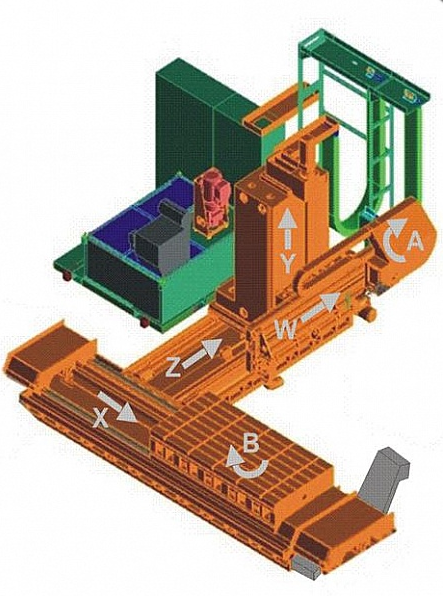 AX4 TLF