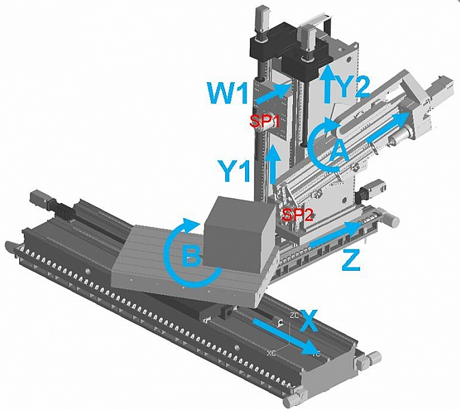 AX7 TLF – M