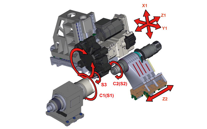 TBI TC 500 SMCY