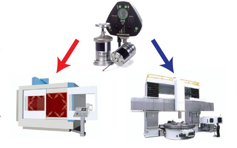 Sonda detalu TS 460 