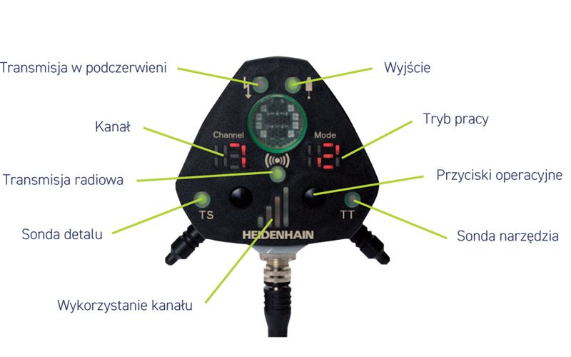 Komplet sond detalu i narzędzia (przy zakupie z maszyna TBI)