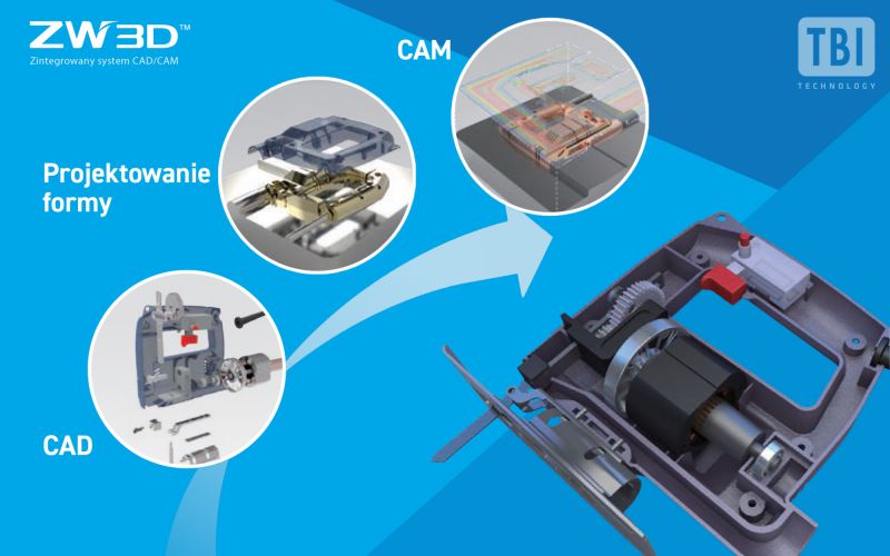 ZW3D CAD/CAM