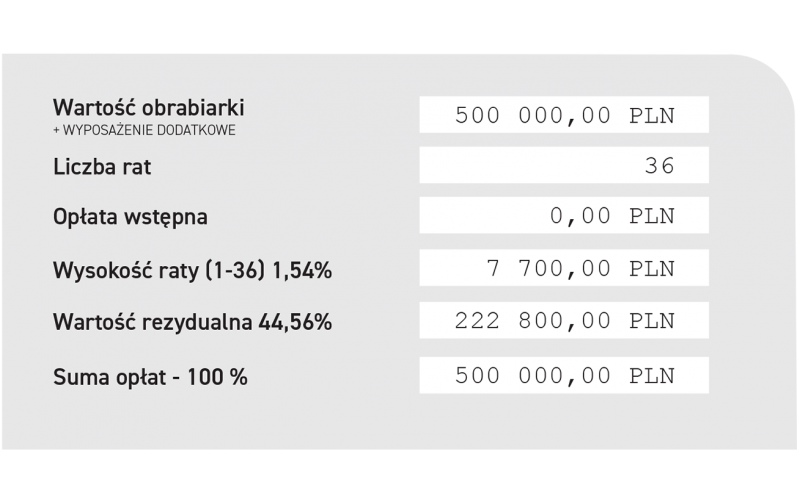 Leasing fabryczny TBI 0%