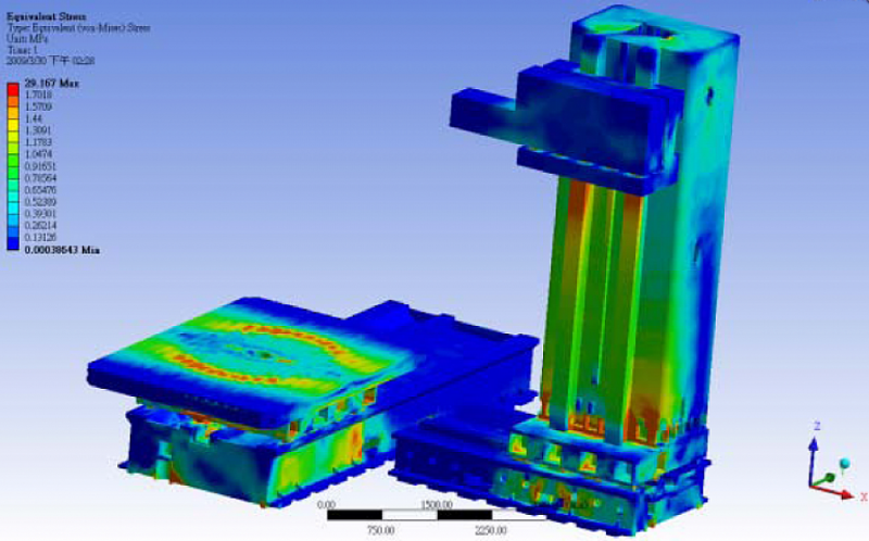 TBI HBM – 5T