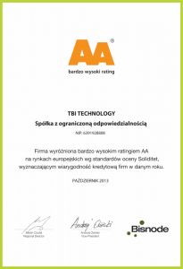 ŚWIADECTWO RATINGU FIRMY