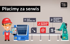 Płacimy za serwis!